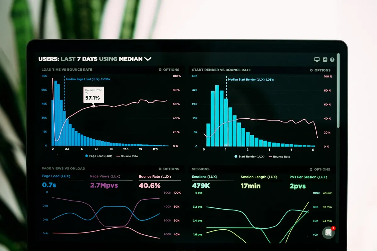 Live SEO dashboard showing real-time keyword rankings and traffic data for Gainesville businesses