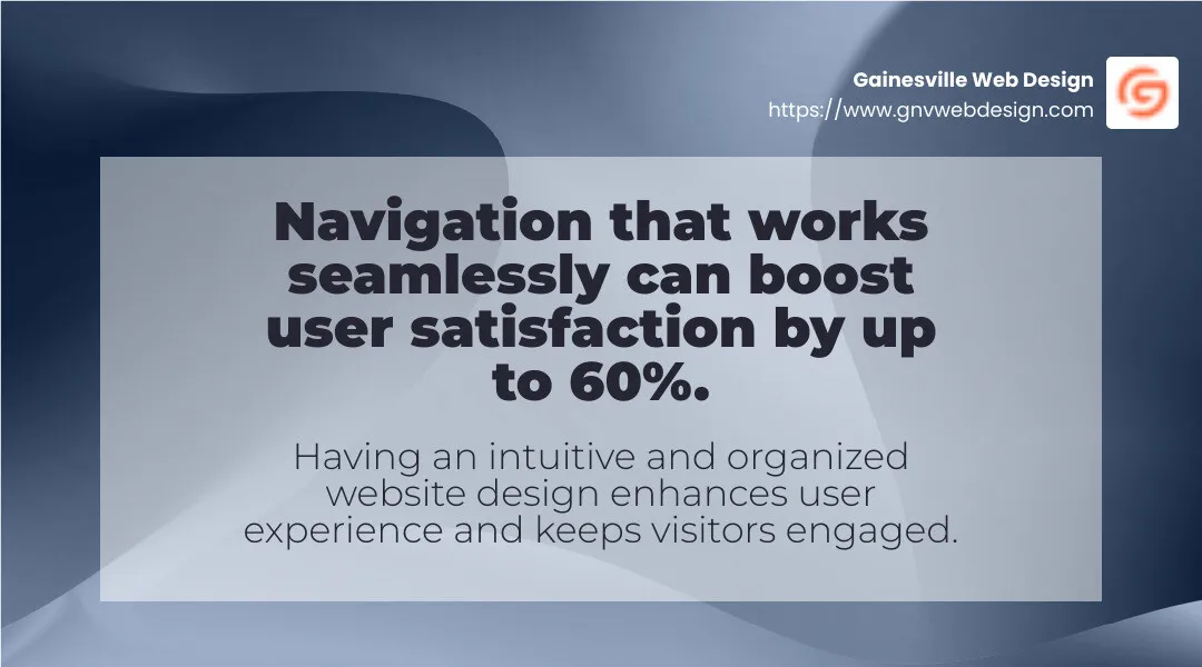 Navigation that works seamlessly can boost user satisfaction by up to 60%. - fast website design for small business infographic simple-stat-landscape-abstract