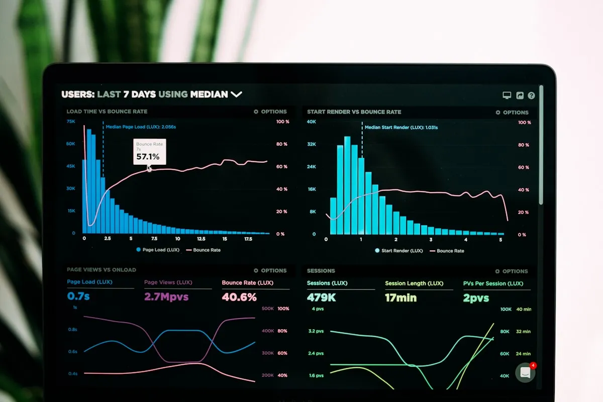 Website analytics dashboard showing declining traffic metrics on laptop screen