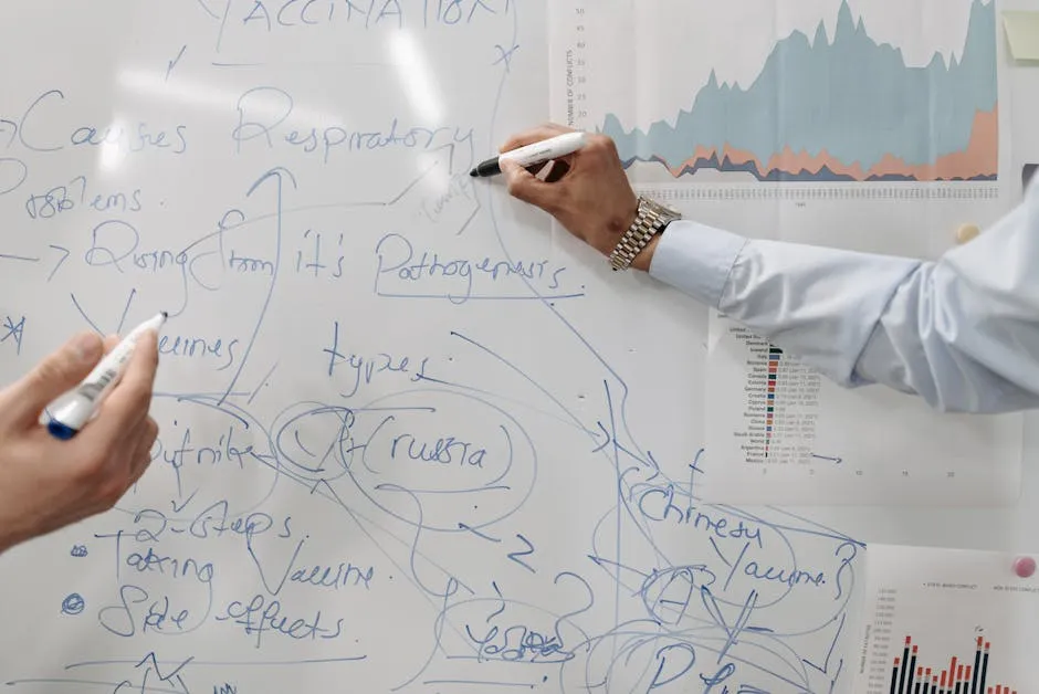 A team collaborating on an SEO strategy, brainstorming ideas around a whiteboard with diagrams and notes - search engine optimization companies tampa